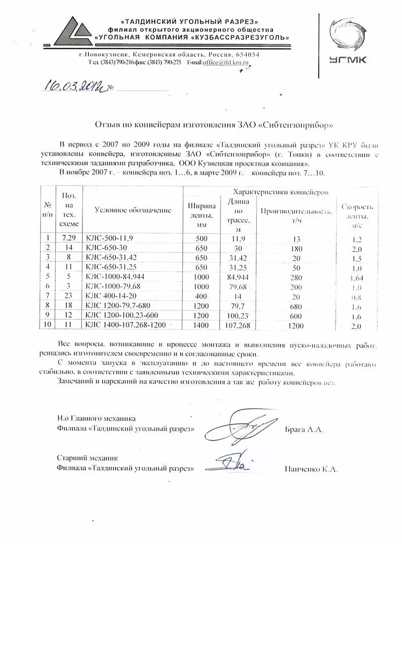 «Талдинский угольный разрез» филиал ОАО УК «КУЗБАССРАЗРЕЗУГОЛЬ» «Талдинский угольный разрез» филиал ОАО УК «КУЗБАССРАЗРЕЗУГОЛЬ»