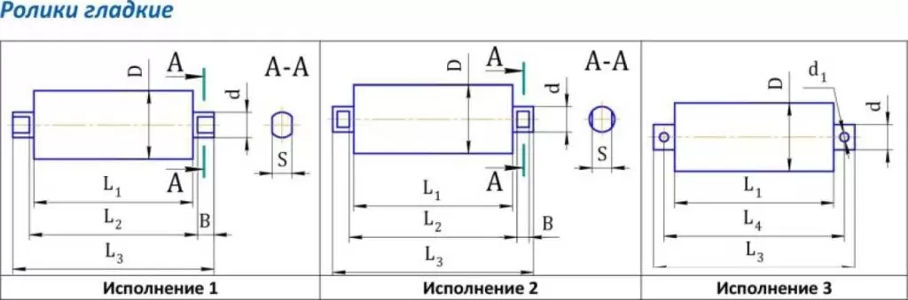 Ролики гладкие.jpg Ролики гладкие